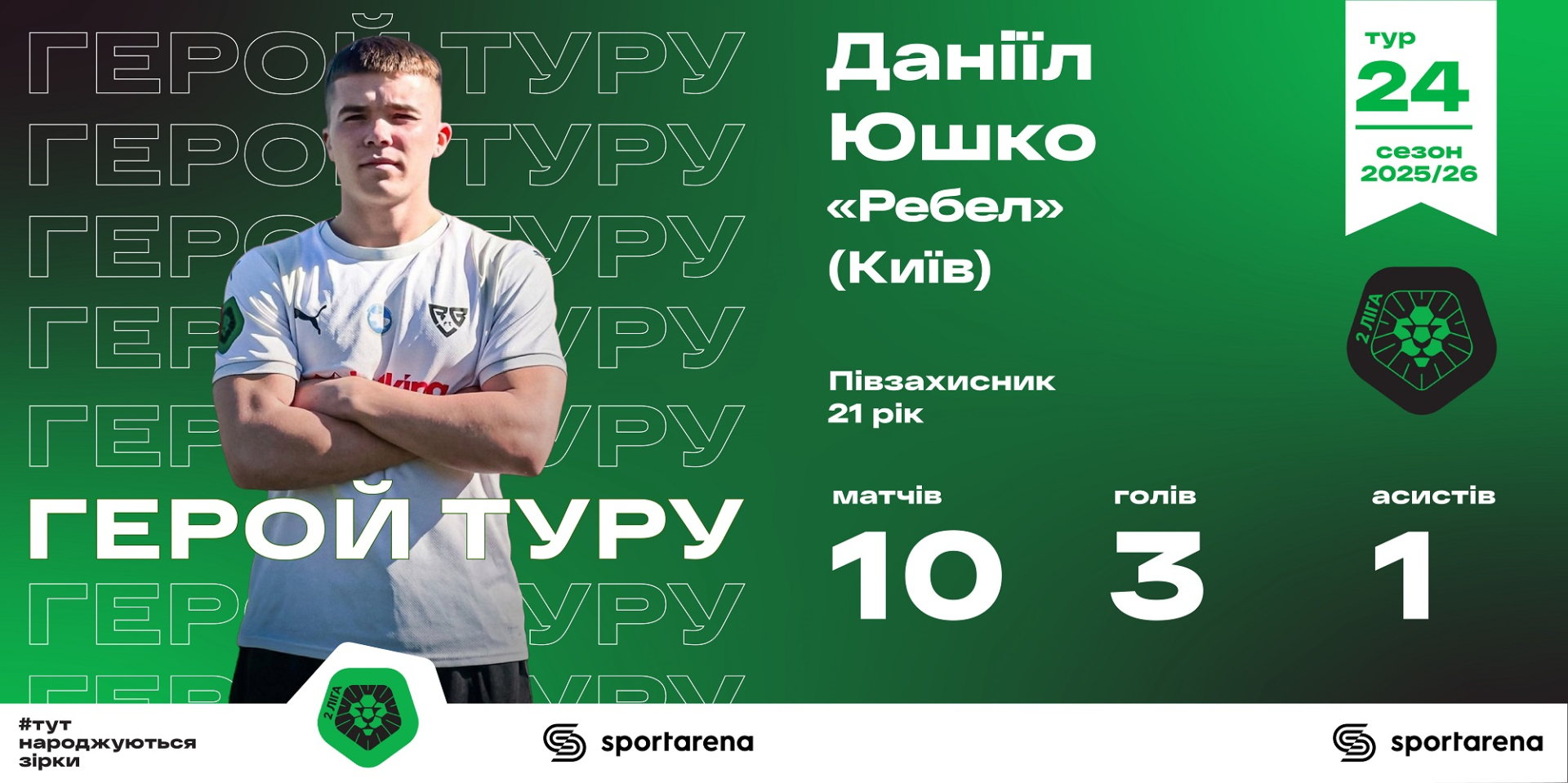 Даніїл Юшко - герой 24-го туру у Другій лізі: "Коридору слави" ще немає, але настрій чудовий